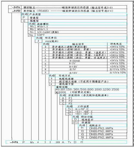 ������sλ�Ƃ�����