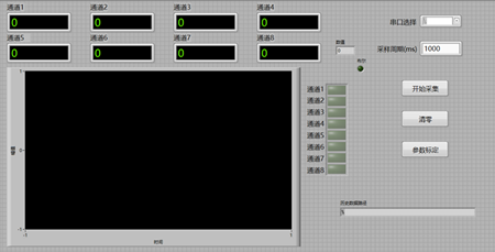 PLCҺ�����ϵ�y